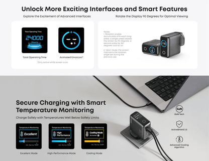 Anker Charger 140W 3C-1A with Display Dark Gray product photo
