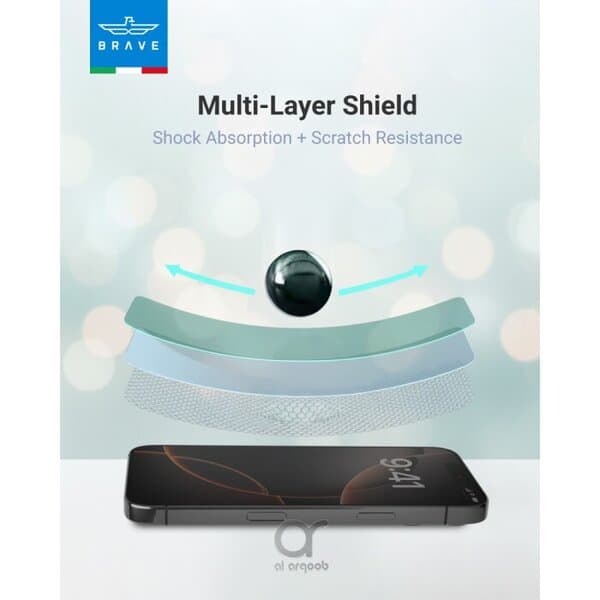 Brave Guard Impact & Scratch Protection iPhone 17 PRO Max - Privacy product photo
