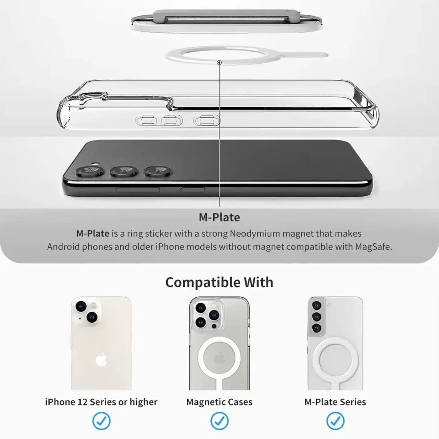 Sinjimoru Magsafe Grip - Light Gray