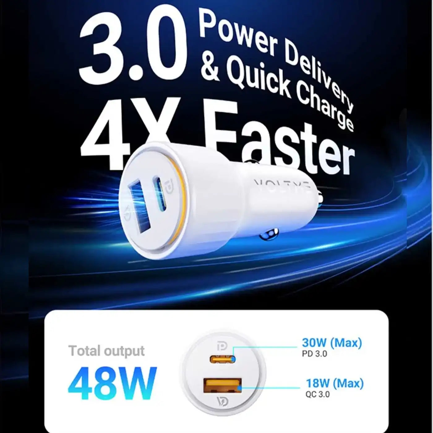 Voltme Cazo 48 CA Car Charger – 48W – Dual Port – White