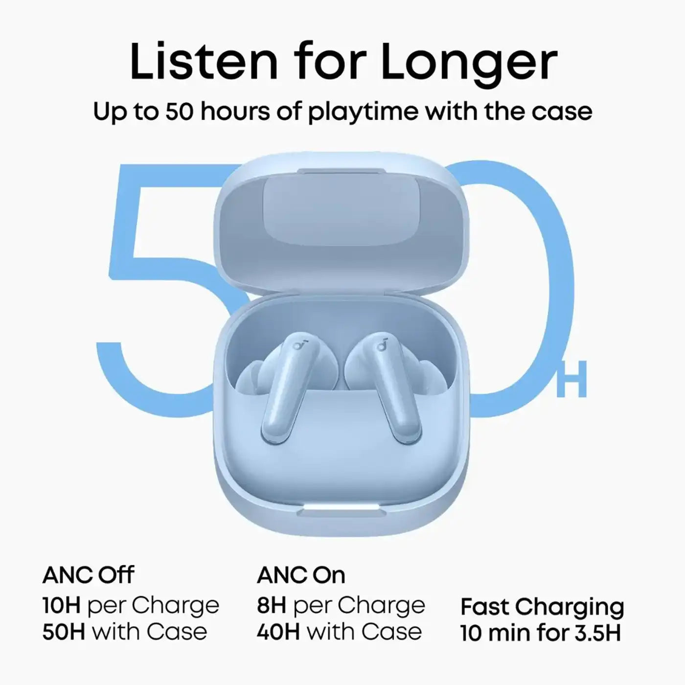 Soundcore R60i NC True Wireless Noise Cancelling Earbuds – Blue