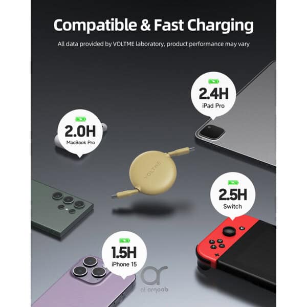 Voltme Powerlink YoYo Cable 5A 1 0M Retractable Type C to Type C -Yellow product photo