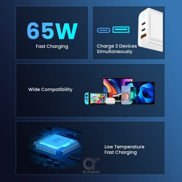 Brave 65W GaN USB-C Fast Charger Power Delivery & Quick Charge 2 USB-C & 1 USB-A