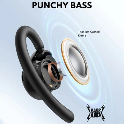 Anker SoundCore V20i Open-Ear Earbuds -Black