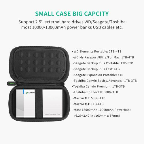 UGREEN Hard Disk and Accessory Multi-functional Storage Bag additional product image