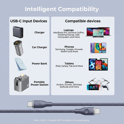 VOLTME USB-C & USB-C3A 60W Braided Nylon Cable 1m - Blue product image