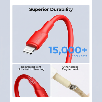 VOLTME Phone Charging Cable Type-C to Lightning 2 0meters Fast Charging USB-C to Lightning