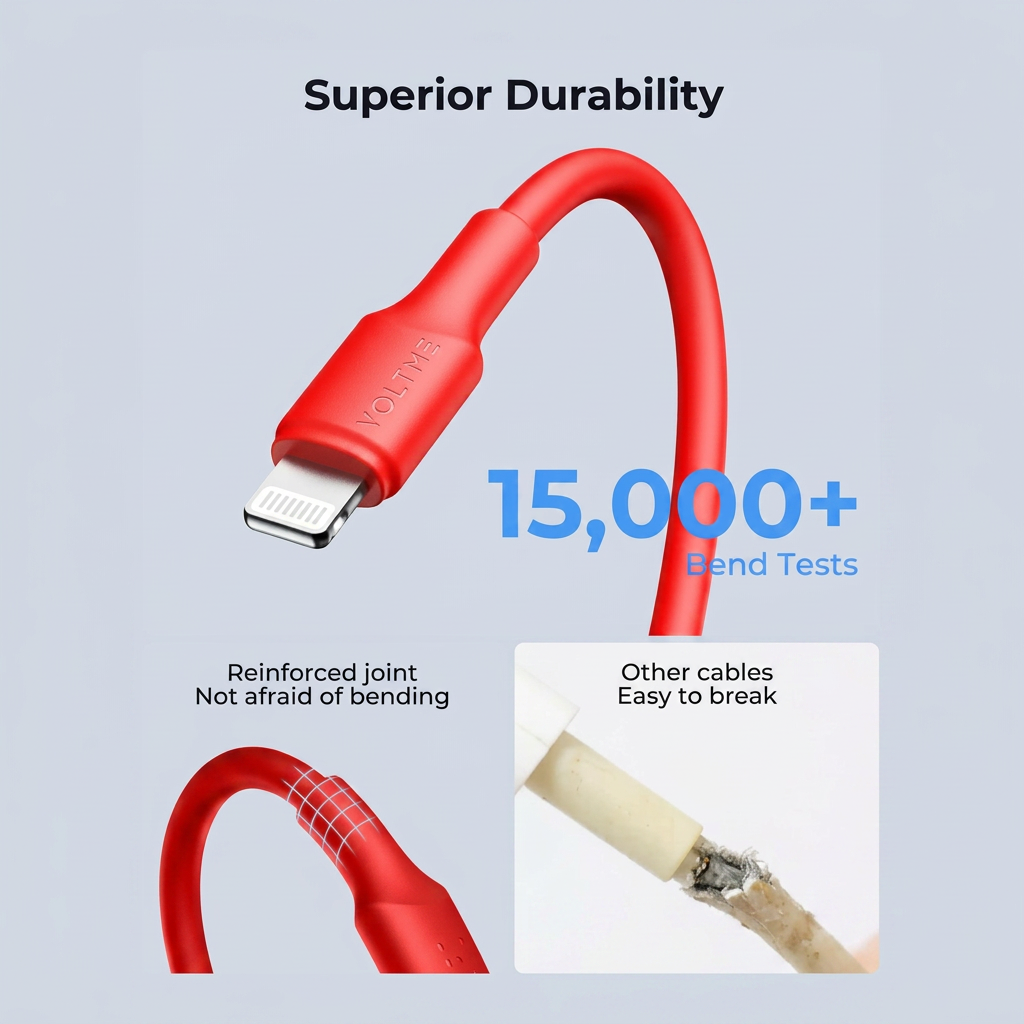 VOLTME iPhone Charger Cable 2 0M 2 4A 12W Lightning Cable for Fast Charging and High-Speed