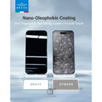 Brave Guard Impact & Scratch Protection Iphone 17 AIR  - Privacy - Image 3
